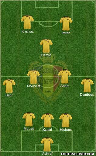 Belgium Formation 2022