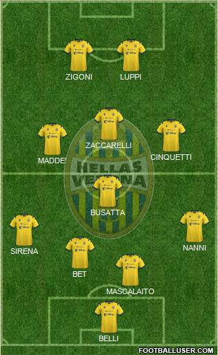 Hellas Verona football formation