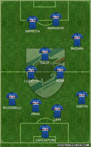 Sampdoria Formation 2022