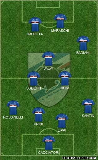 Sampdoria football formation