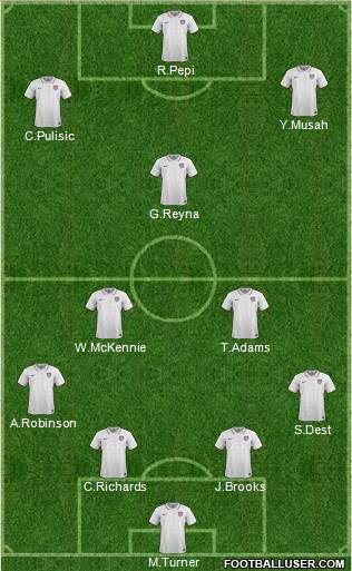 U.S.A. Formation 2022