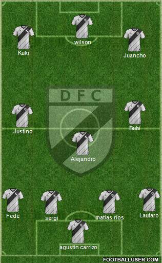 Danubio Fútbol Club Formation 2022