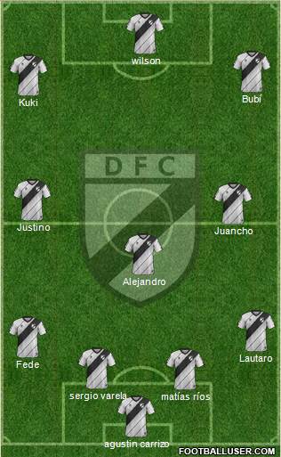 Danubio Fútbol Club Formation 2022