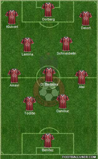 OGC Nice Côte d'Azur Formation 2022
