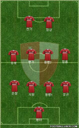 Busan I'PARK Formation 2022