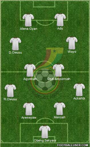 Ghana football formation