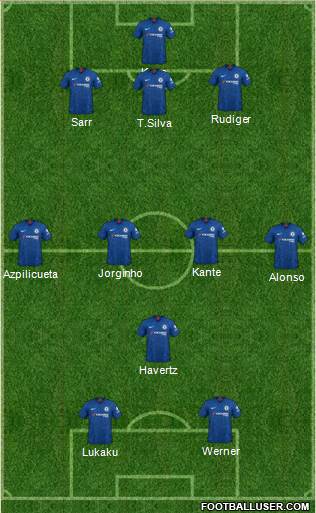 Chelsea Formation 2022