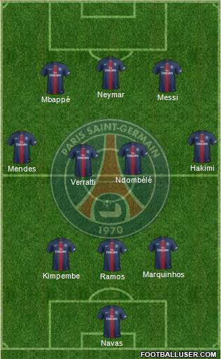 Paris Saint-Germain Formation 2022