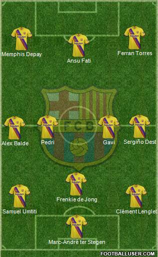 F.C. Barcelona Formation 2022