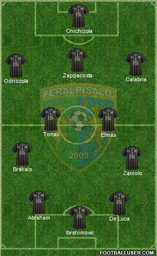 Feralpi Salò Formation 2022