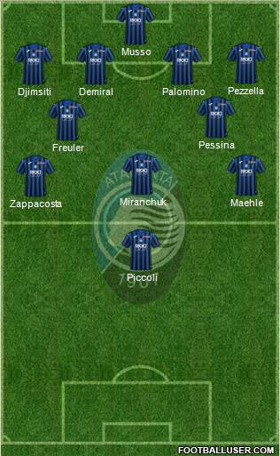 Atalanta football formation