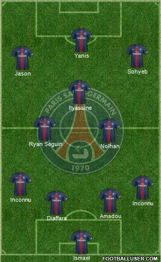 Paris Saint-Germain Formation 2022