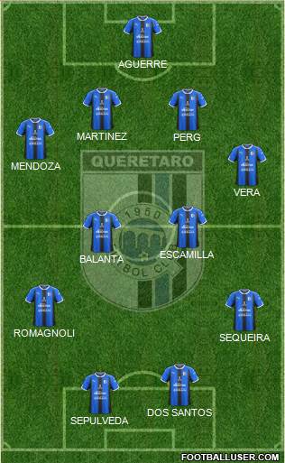 Club de Fútbol Gallos Blancos Formation 2022