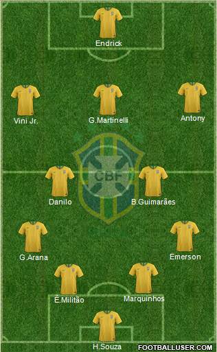 Brazil Formation 2022