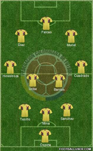 Colombia Formation 2022