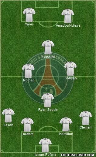 Paris Saint-Germain Formation 2022