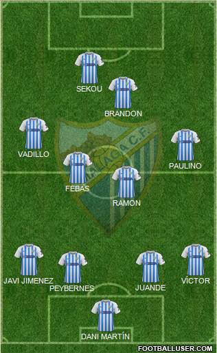 Málaga C.F., S.A.D. 4-4-2 football formation