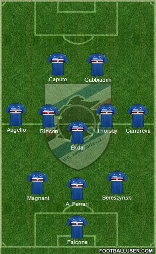 Sampdoria Formation 2022