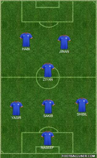 India Formation 2022