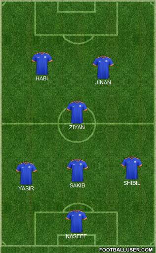 India football formation