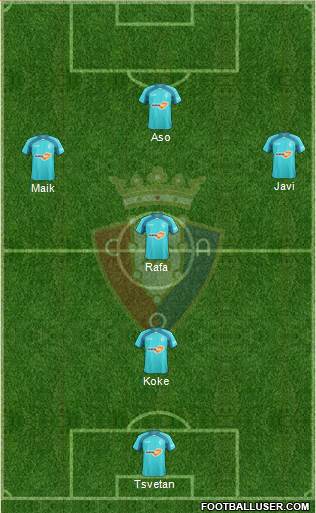 C. At. Osasuna Formation 2022