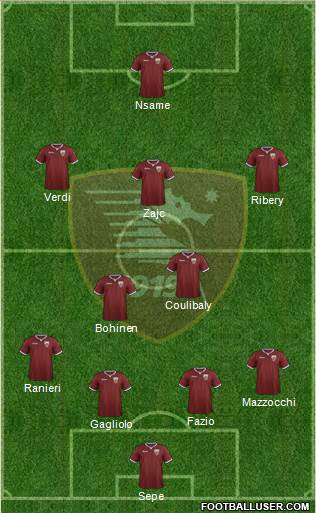 Salernitana Formation 2022