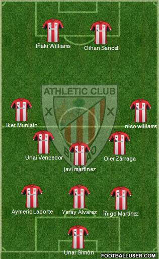 Athletic Club Formation 2022