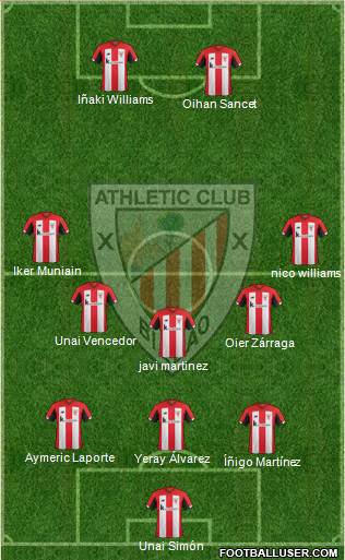 Athletic Club football formation