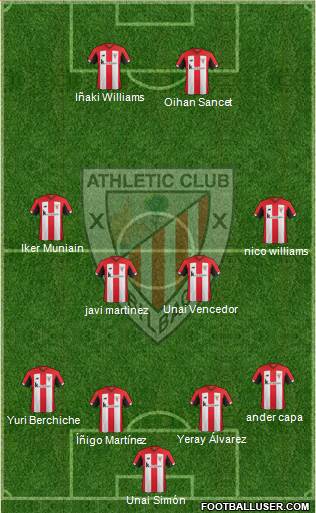 Athletic Club football formation