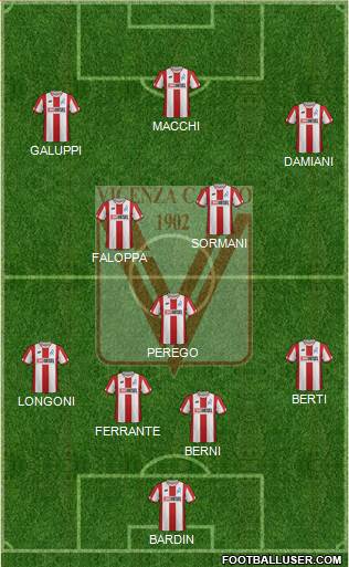 Vicenza football formation