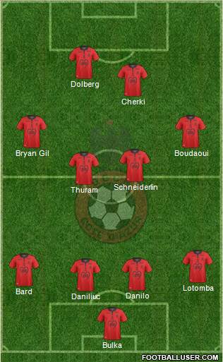 OGC Nice Côte d'Azur Formation 2022