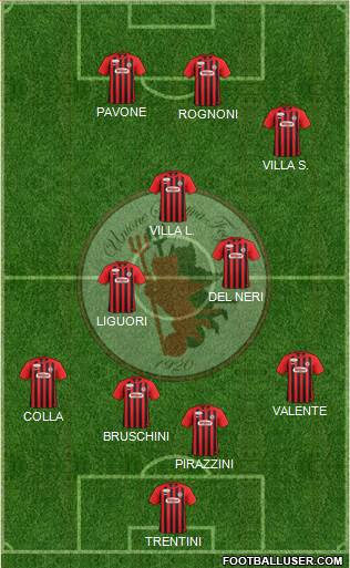 Foggia 4-3-3 football formation