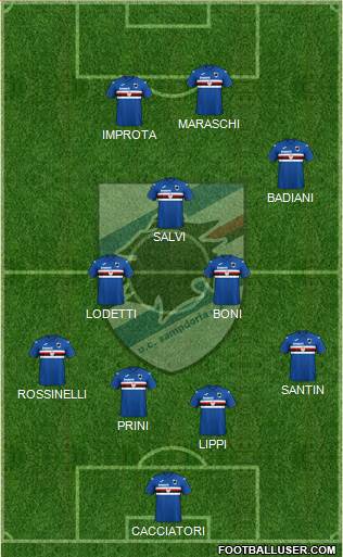 Sampdoria Formation 2022