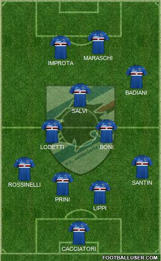 Sampdoria football formation