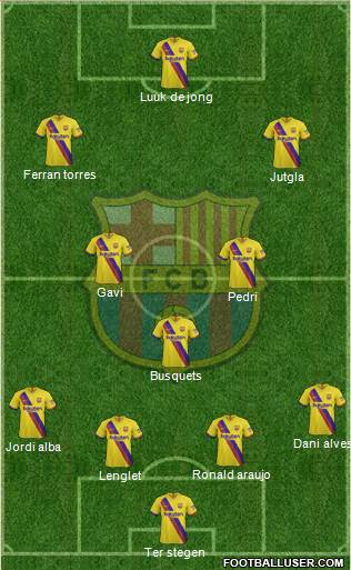 F.C. Barcelona Formation 2022
