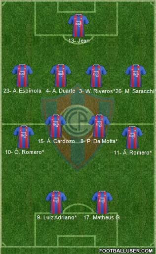 C Cerro Porteño Formation 2022