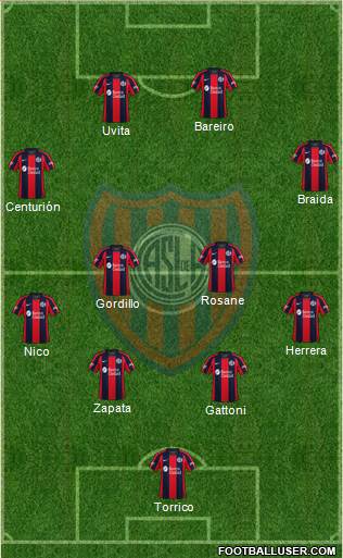 San Lorenzo de Almagro Formation 2022