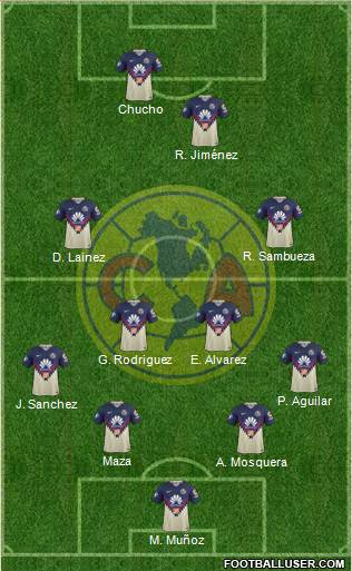 Club de Fútbol América 4-2-2-2 football formation