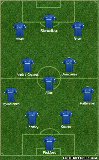 Everton Formation 2022