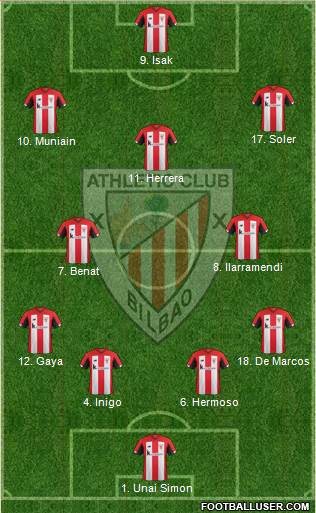 Athletic Club football formation