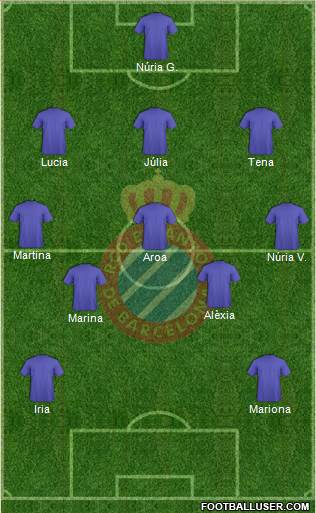 R.C.D. Espanyol de Barcelona S.A.D. football formation