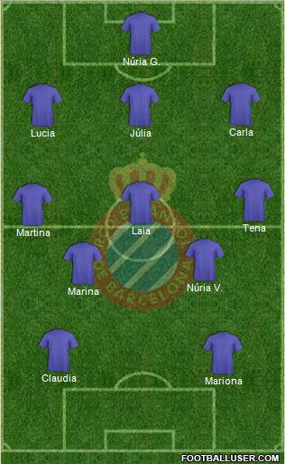 R.C.D. Espanyol de Barcelona S.A.D. football formation