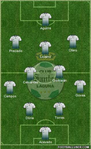 Club Deportivo Santos Laguna 4-2-3-1 football formation