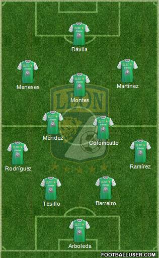 Club Deportivo León football formation