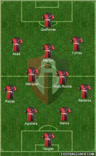 Club Deportivo Atlas Formation 2022