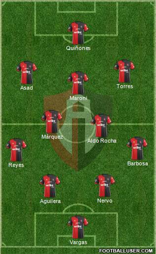 Club Deportivo Atlas 4-2-3-1 football formation