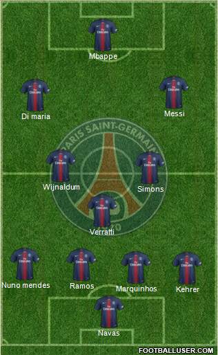 Paris Saint-Germain Formation 2022