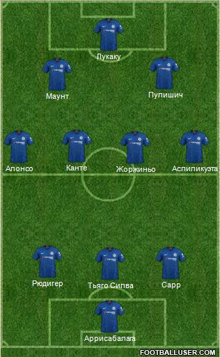 Chelsea Formation 2022