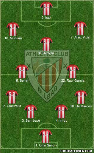 Athletic Club Formation 2022