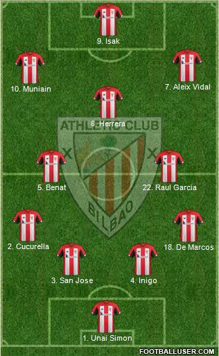 Athletic Club football formation